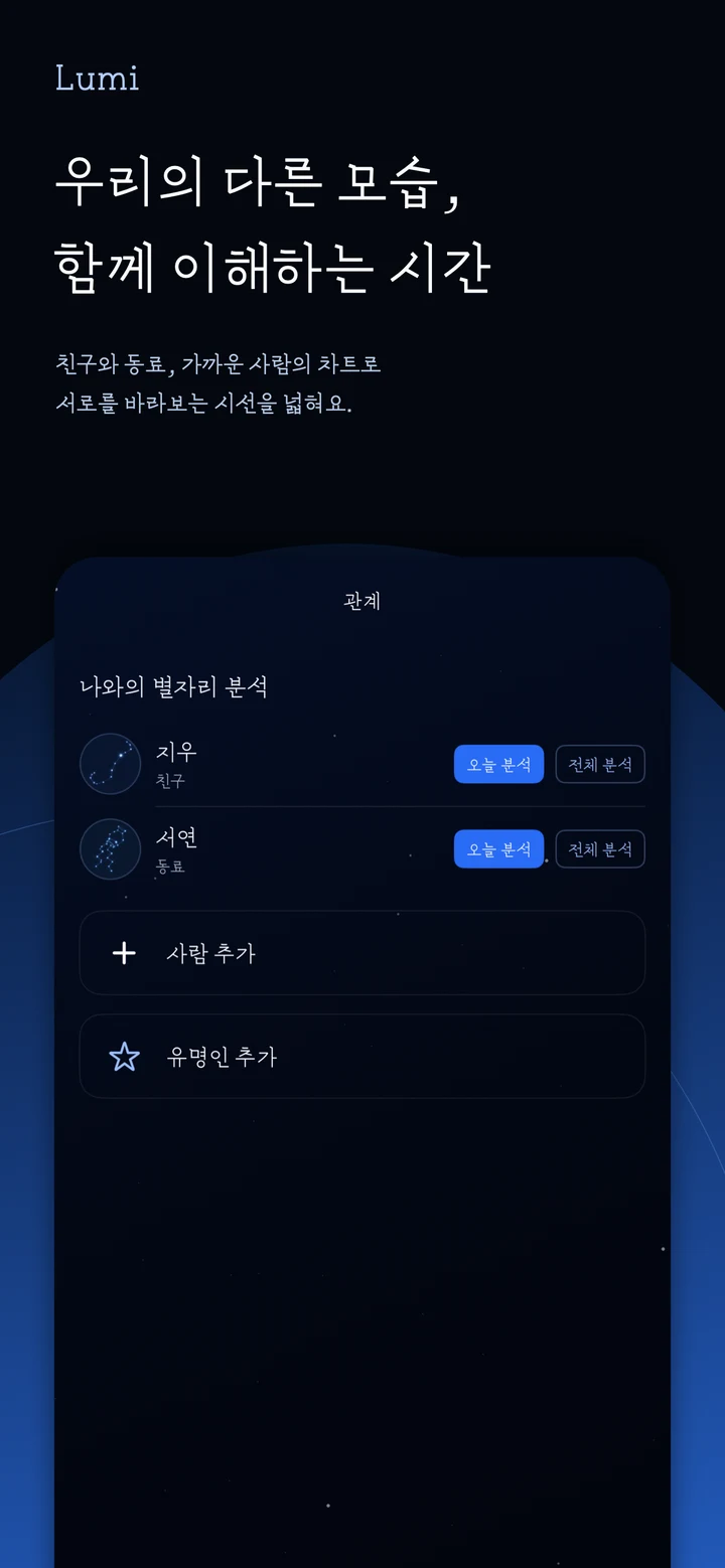 가까운 사람과의 관계 소개